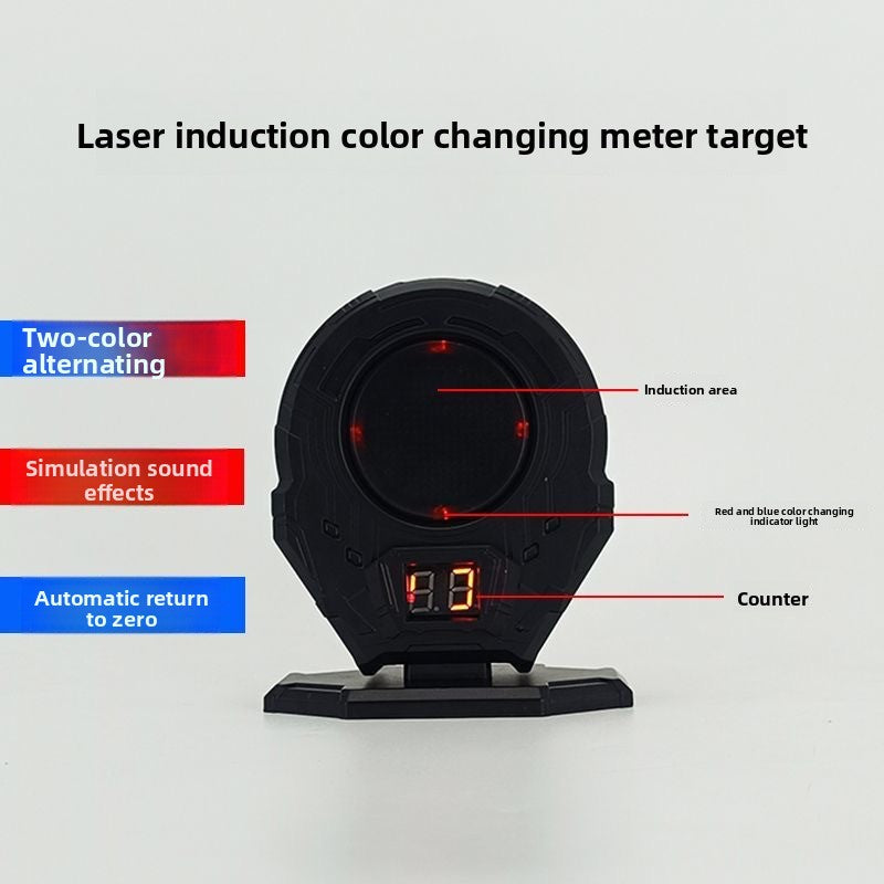Laser target induction color changing target counter