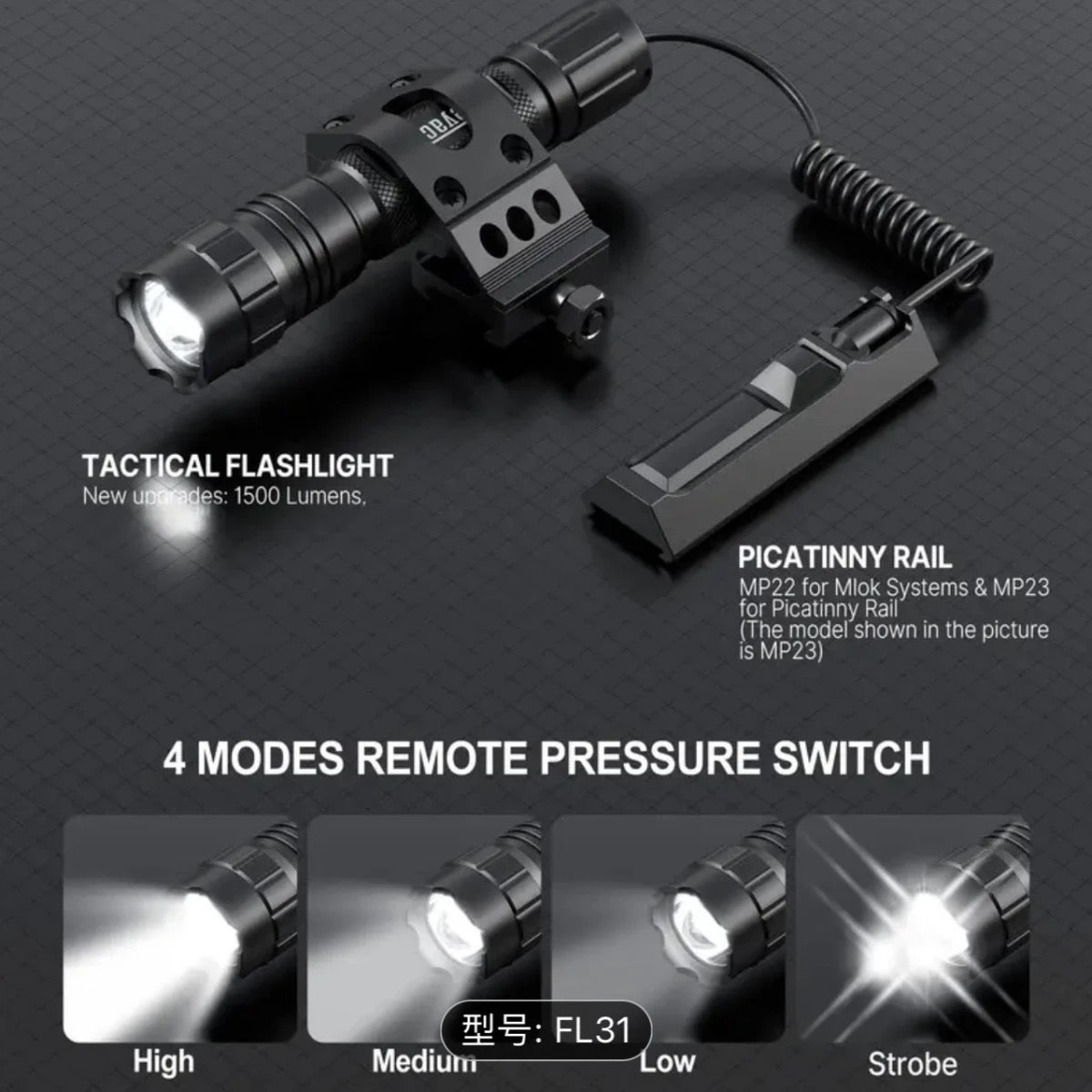 1500 Lumen High-Intensity Metal Tactical Flashlight