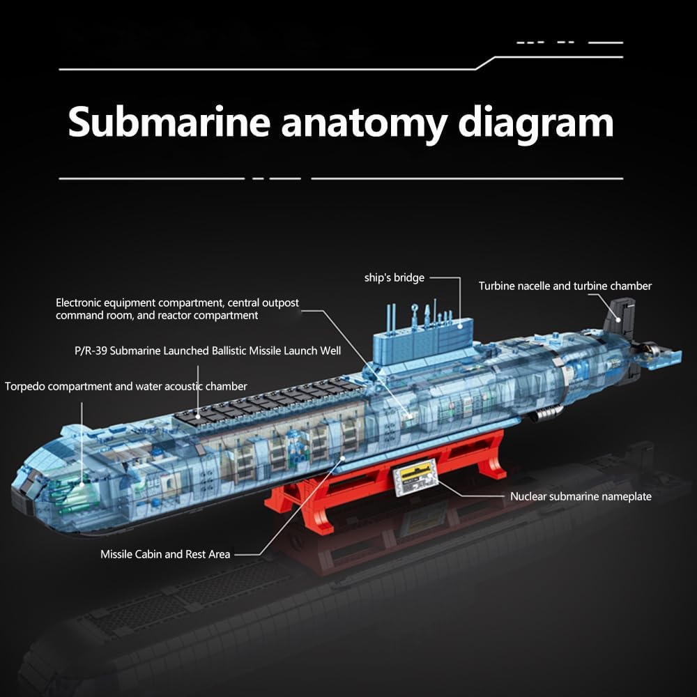 Penrose 941 Typhoon-Class Nuclear Missile Submarine Building Block Model Set