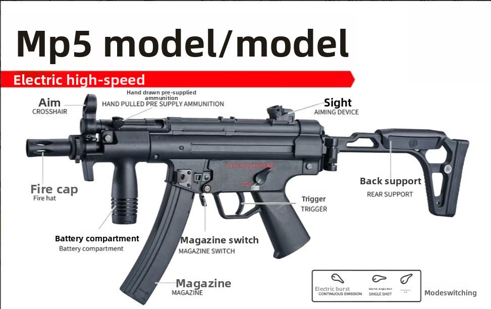 ShunXin MP5 High-Speed Electric Gel Blaster with Foldable Buttstock